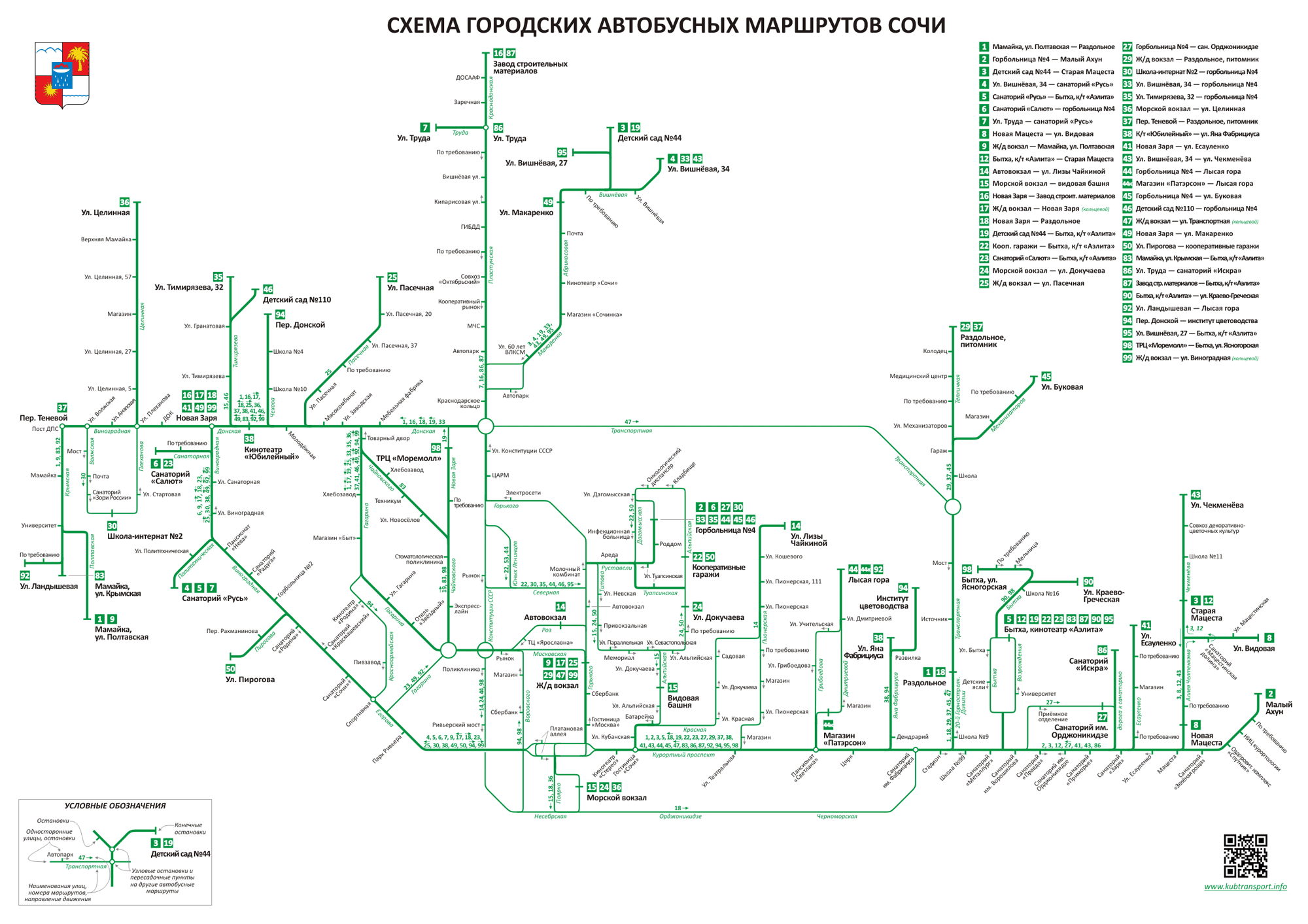 Адлер карта остановок автобус