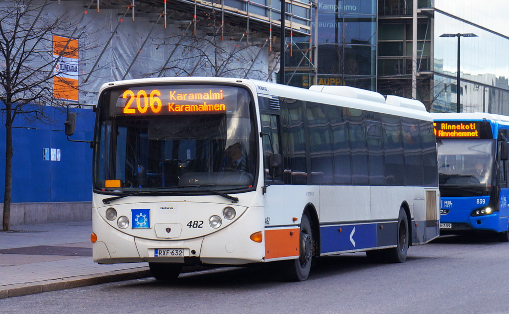 Finland, Lahti Scala # 482