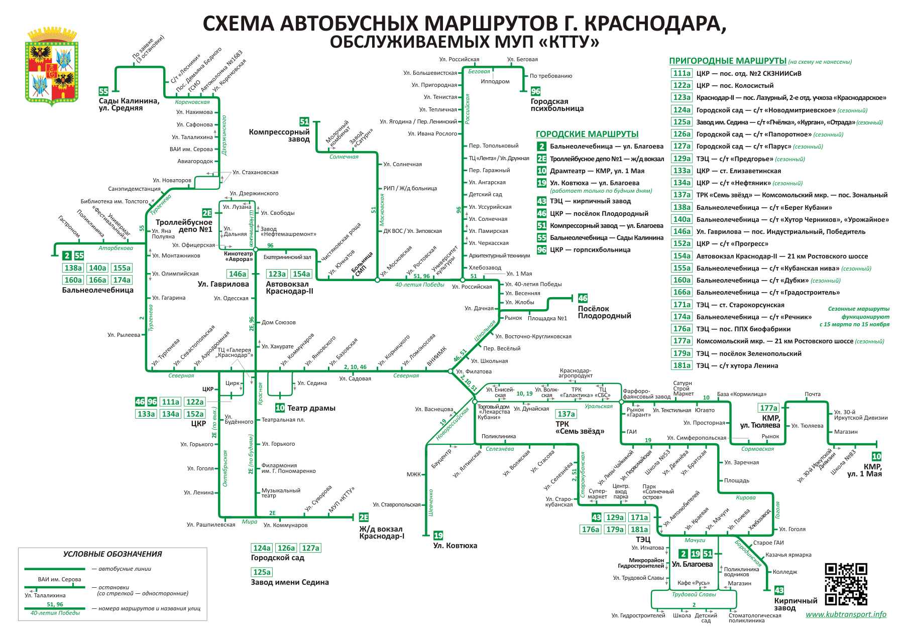 Схема маршрутов городского транспорта калининграда