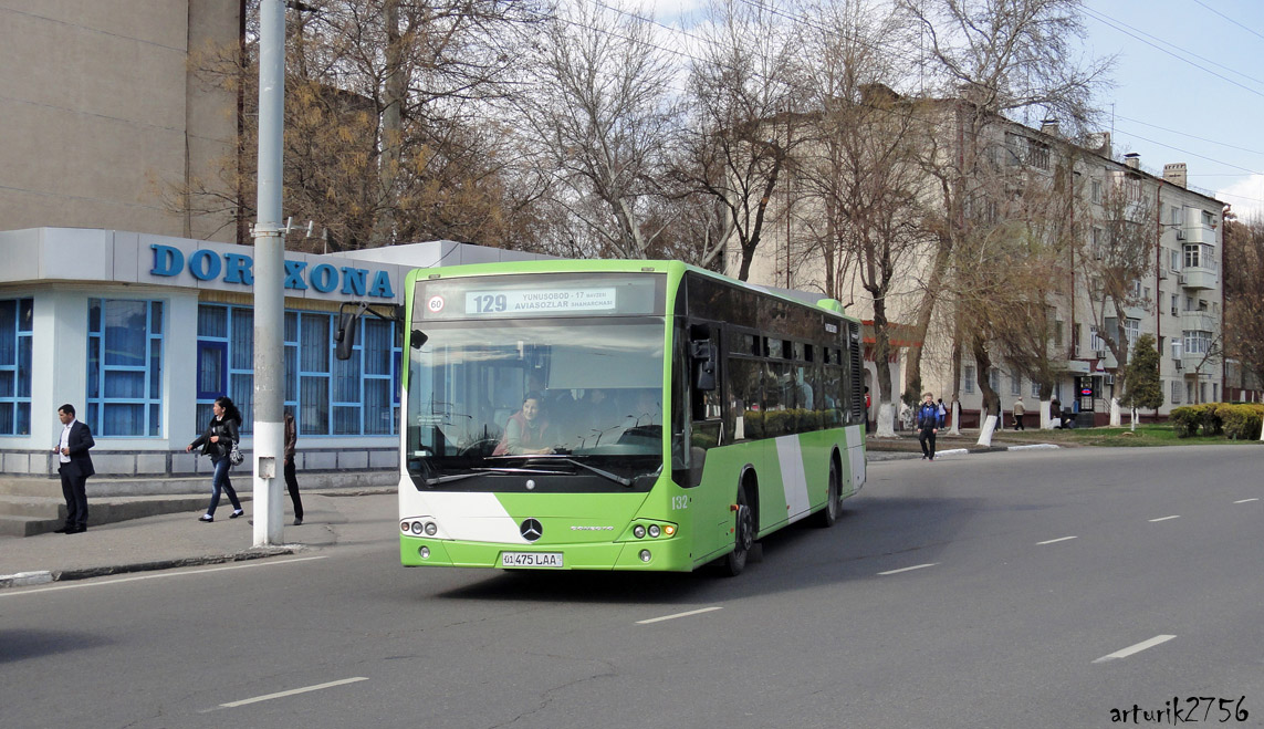 Ташкент Ул Феруза Фото