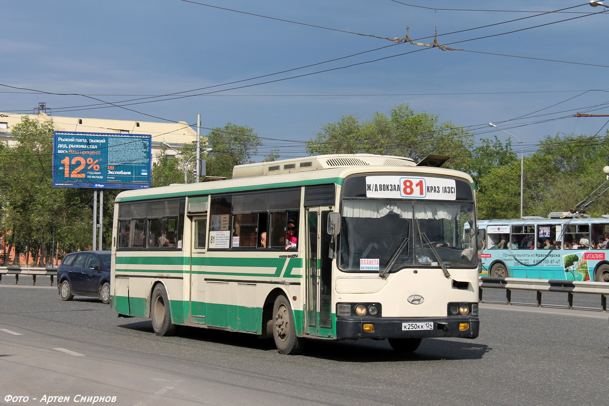 Аэросити красноярск