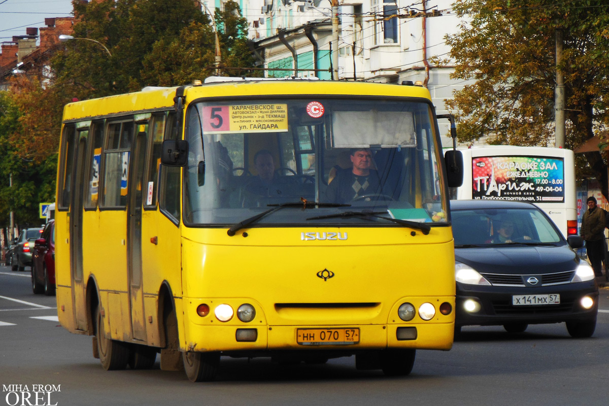 Автобусы нн