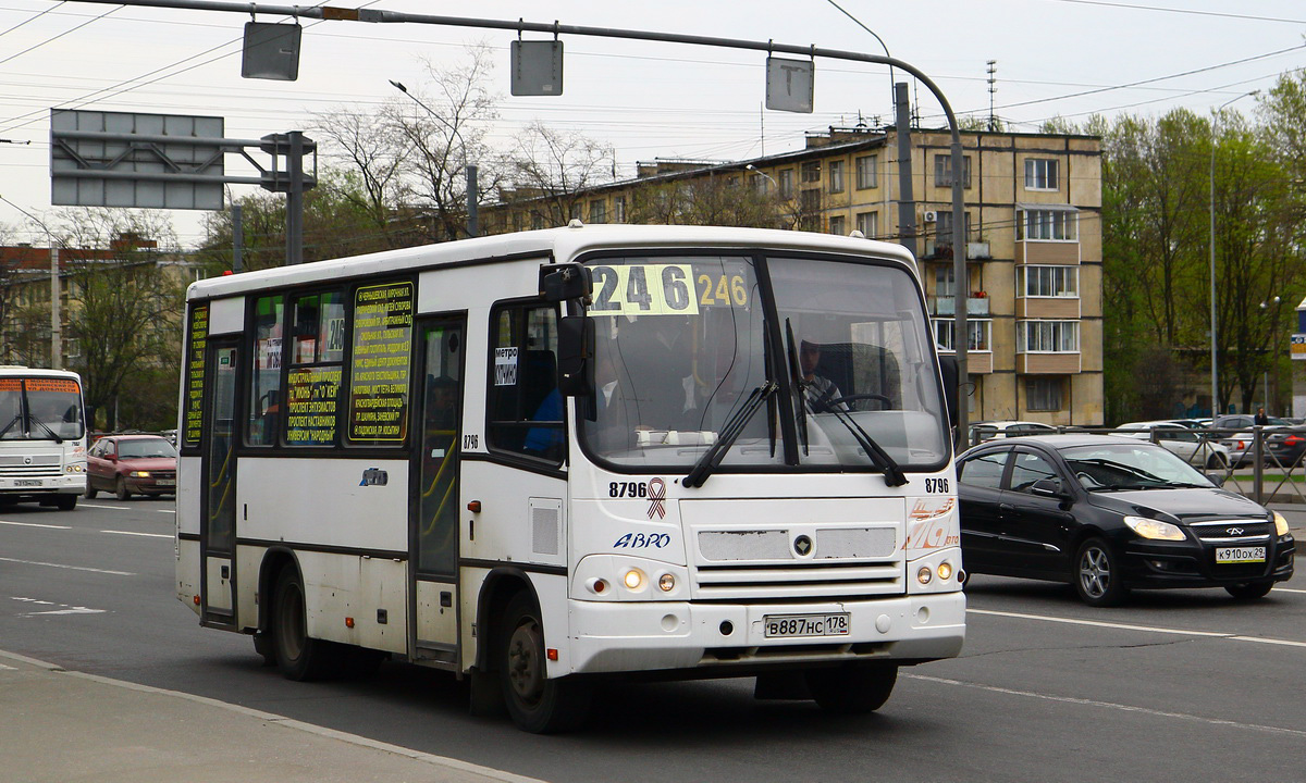 Автобус 246 маршрут на карте