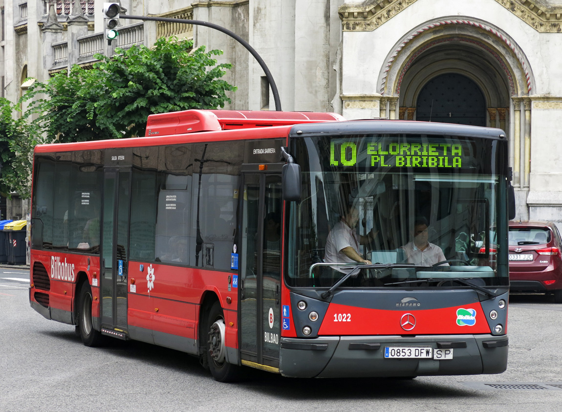 Bus spain