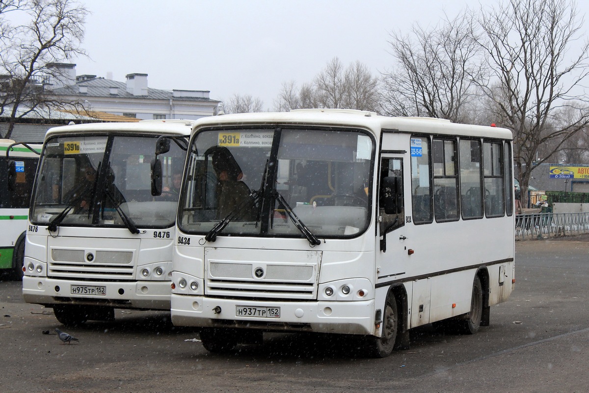 Расписание 196 колпино