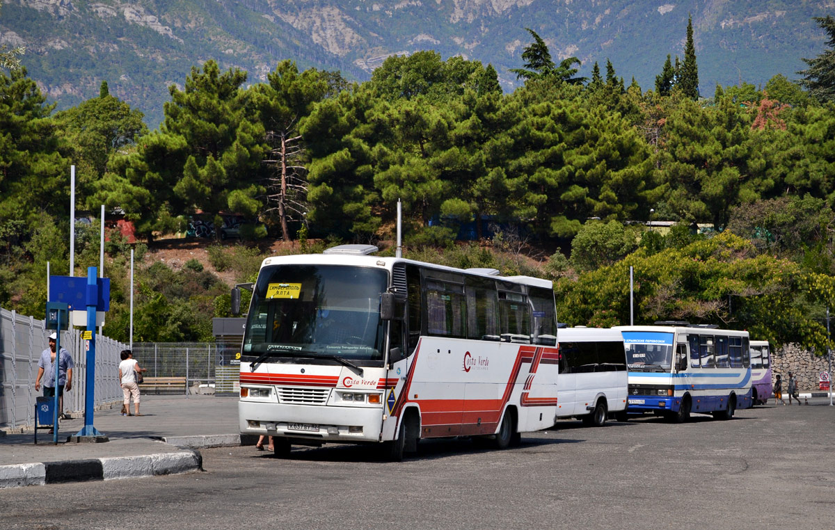 Ялта автовокзал фото