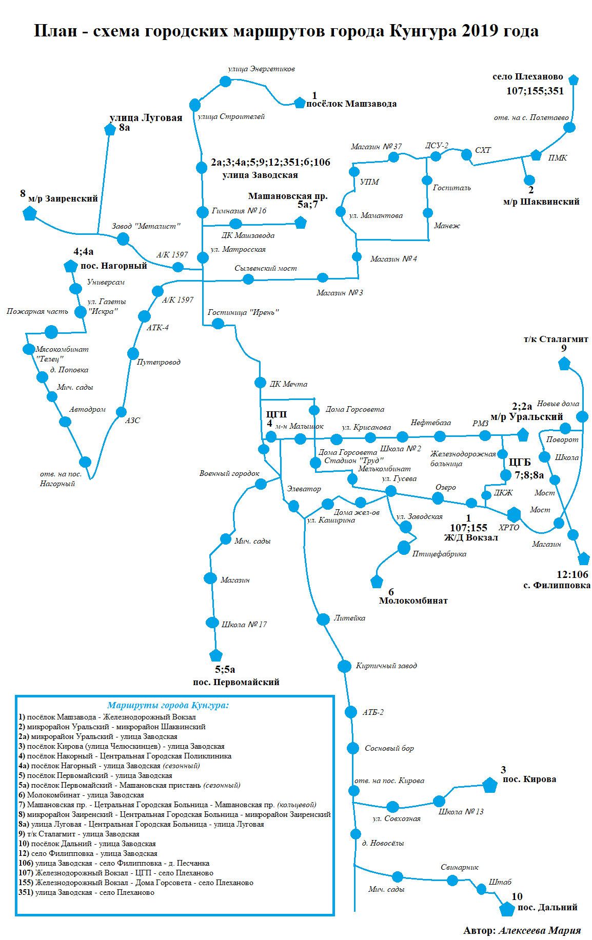 Автобус кунгур городской транспорт. Расписание автобуса 4.Кунгур. Автобус Пермь Кунгур. Схема автобусных маршрутов Кунгура. Схема города Кунгура.
