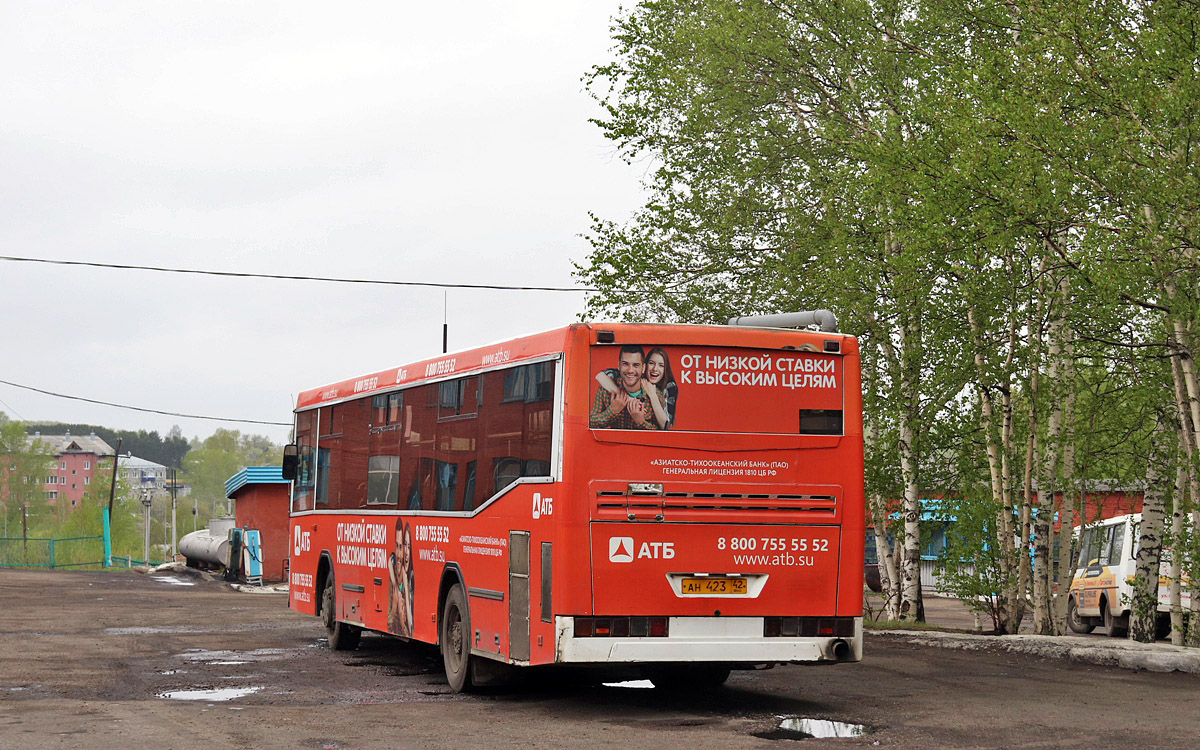 Автовокзал анжеро судженск