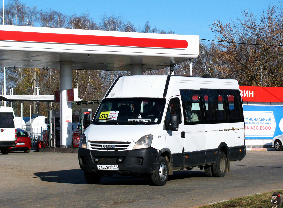 Авто бу нижегородская область