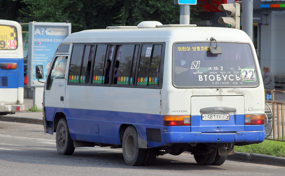 Hyundai chorus размеры